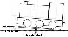 Sketch of balance point